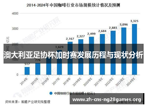 澳大利亚足协杯加时赛发展历程与现状分析 澳大利亚足协杯加时赛发展历程与现状分析